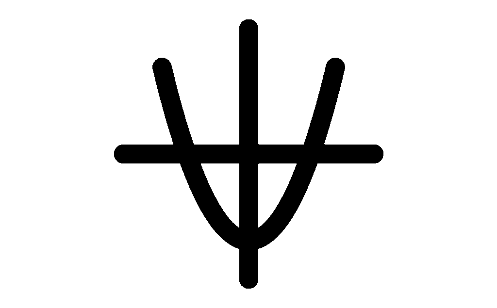 Quadratic illustration
